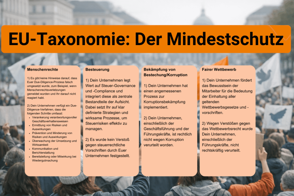 Erfahre mehr über die Mindestschutzanforderungen gemäß Artikel 18 der Taxonomie-Verordnung