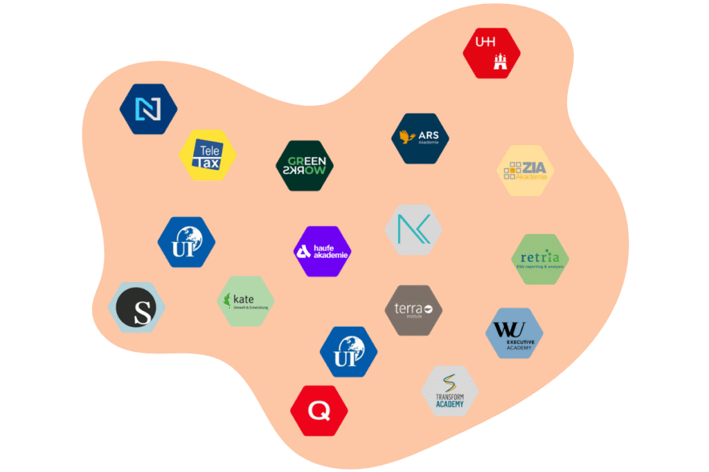 Alle Green Akademien der Partner von ESRS Services sind und im ESG Kursfinder zu finden sind. Sie bieten Weiterbildungen, Fortbildungen, E-Learnings, Zeritifikatskurse und mehr im Bereich Nachhaltigkeit und ESG an.