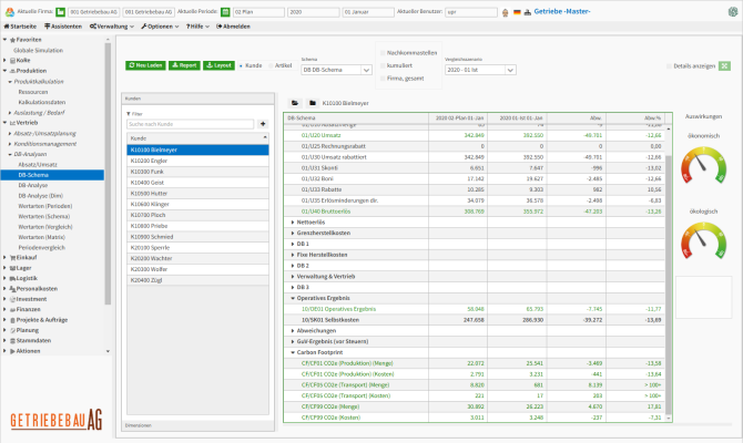 ContributionMarginSheet